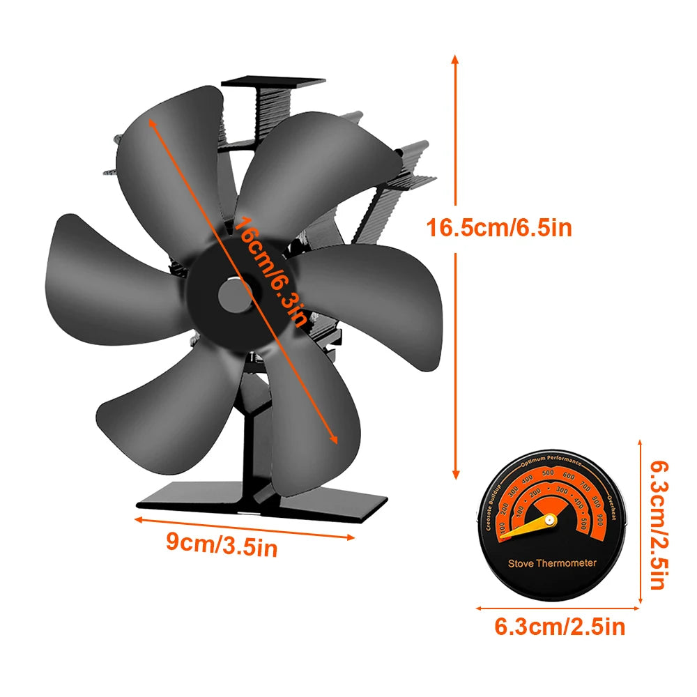 ThermaBreeze – Wärmeverstärker für Zuhause