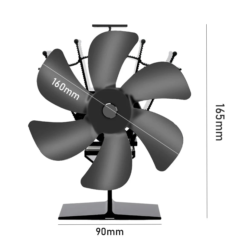 ThermaBreeze – Wärmeverstärker für Zuhause